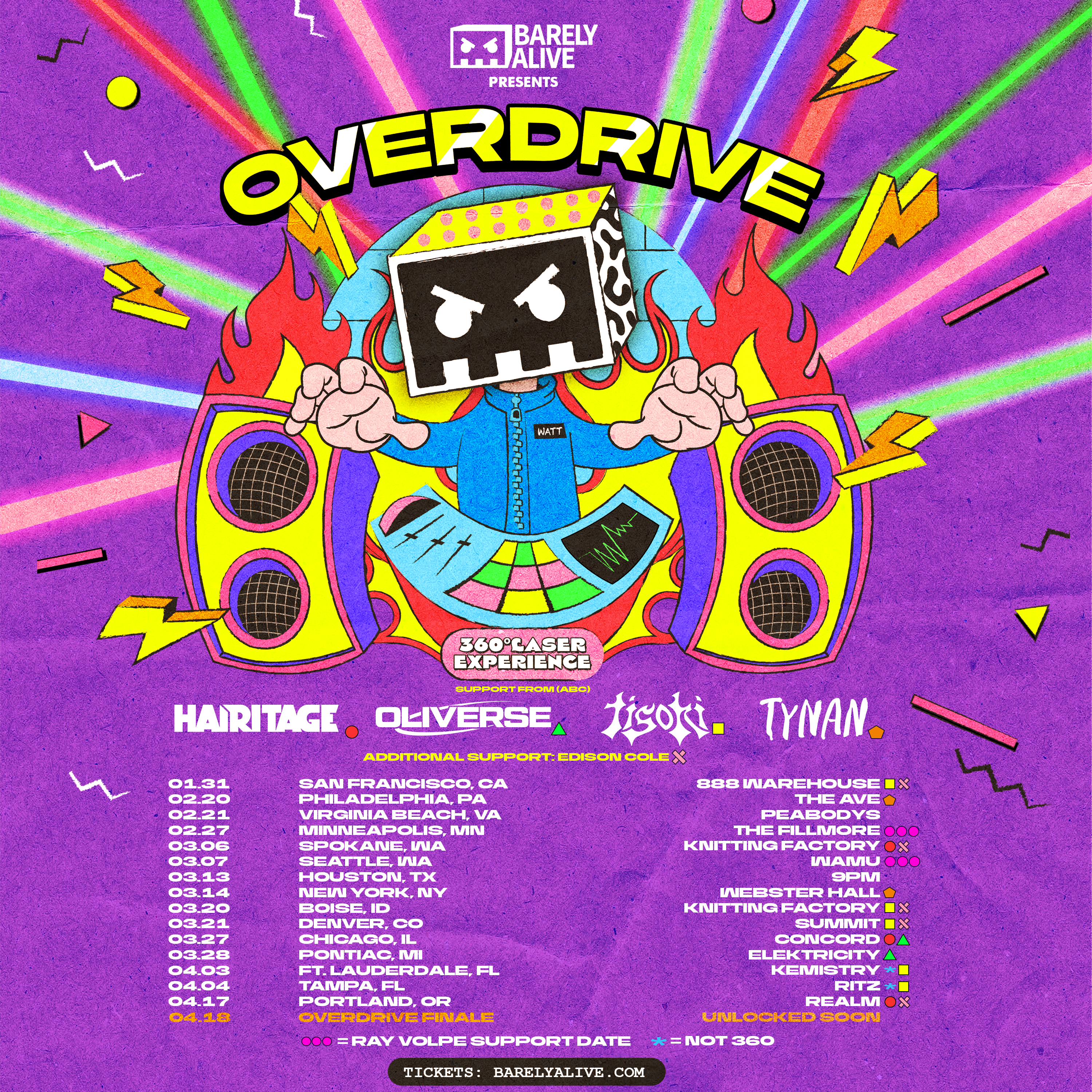 BARELY ALIVE Launches 15+ Date 360° ‘OVERDRIVE’ Tour